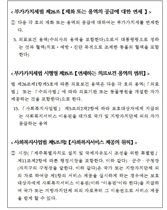 국세청, 저출생 시대, 앞으로 산후도...