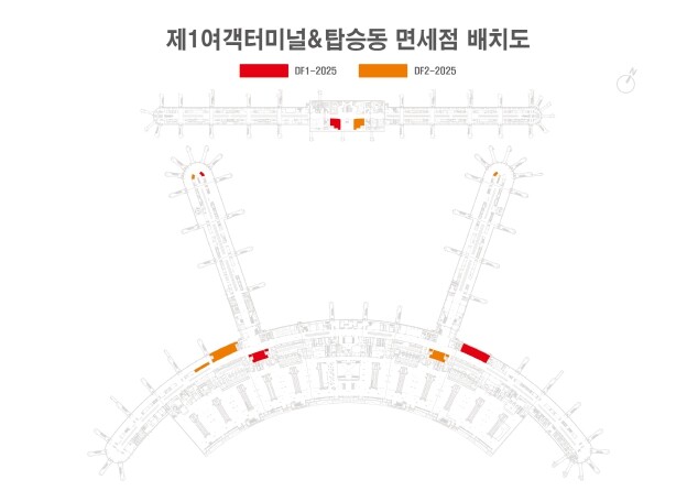 인천국제공항공사, 2개 면세사업권(D...