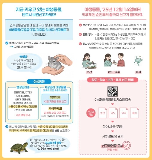 고양시, 야생동물 신고제도 본격 시행...