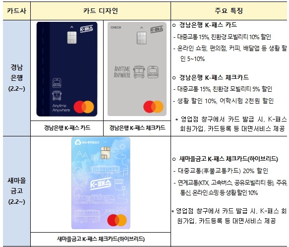 기획예산처, 혜택이 커진 