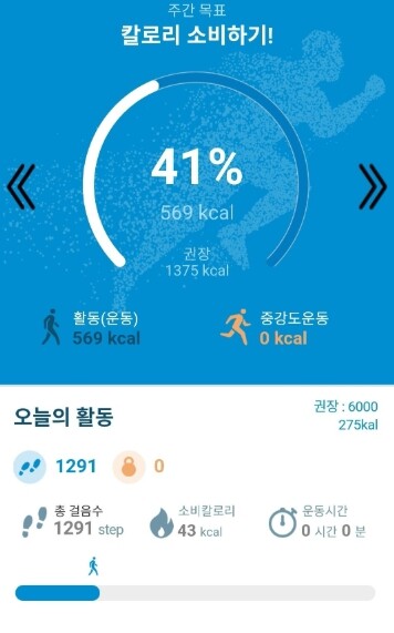 남양주보건소, ICT 기반 맞춤형 건...