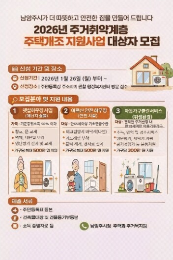 남양주시, 주거취약계층 대상 주택개조...