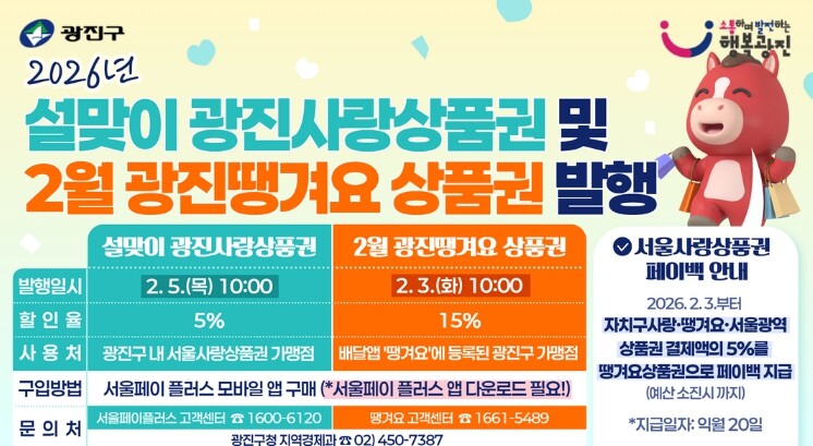 광진구, 설맞이 ‘광진사랑상품권·광진...