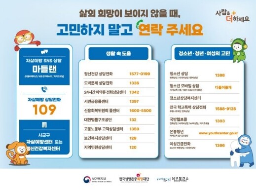 포항시, 봄철 자살 고위험시기 대응 ...