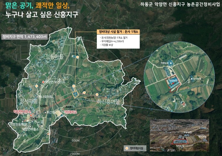 하동 악양 신흥지구, 2026 농촌공...