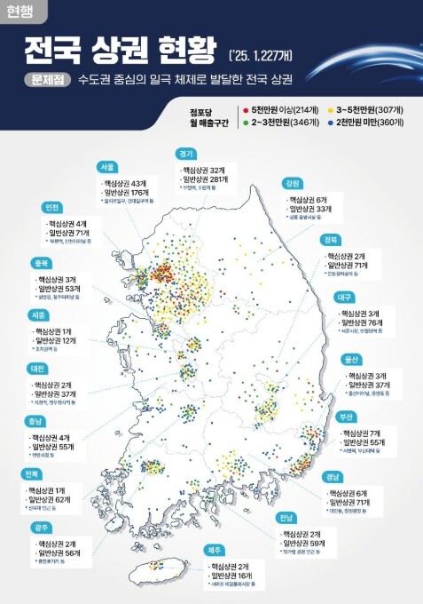 중기부, 모두가 즐기는 지방 상권 활...