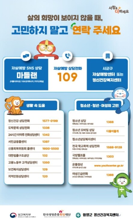함양군, 봄철 자살 고위험 시기 집중...