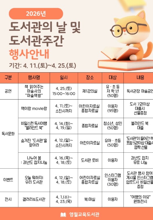 영월교육도서관, 2026년 도서관의 ...