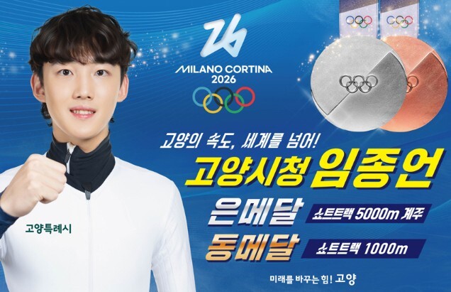 고양시청 직장운동경기부, 2026년 ...