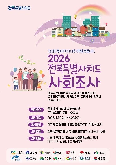 순창군, ‘2026년 사회조사’ 실시...