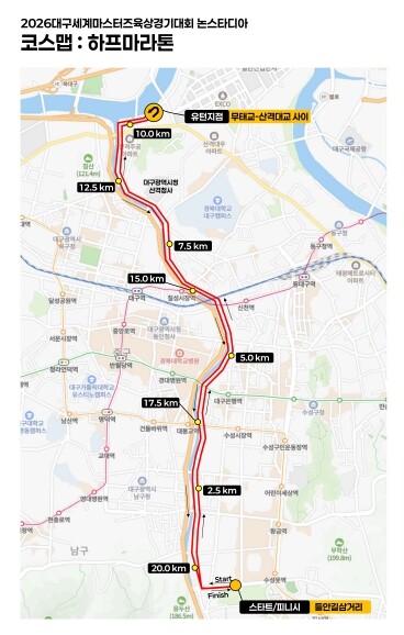2026대구세계마스터즈육상경기대회, ...