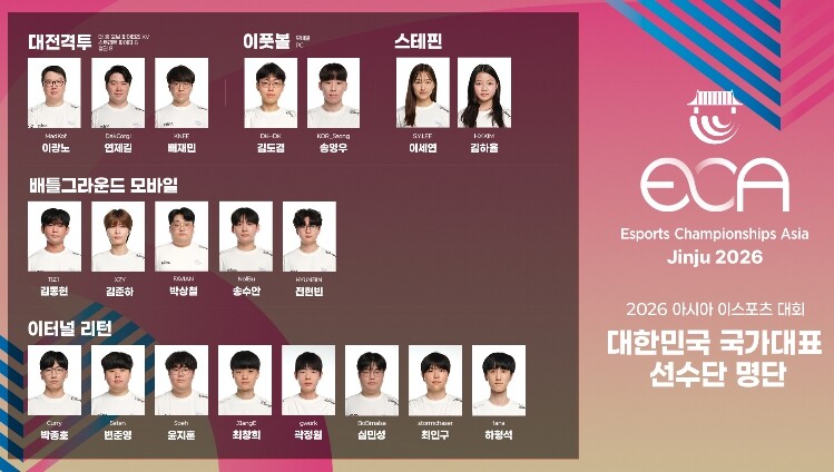 2026 아시아 이스포츠 대회, 7개...
