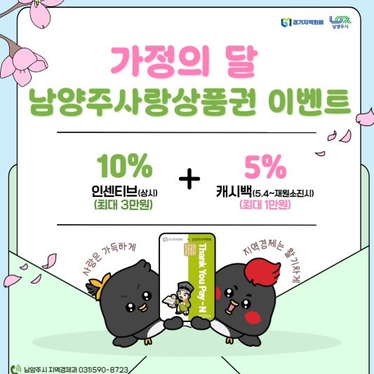 남양주시, 5월 가정의 달 ‘지역화폐...