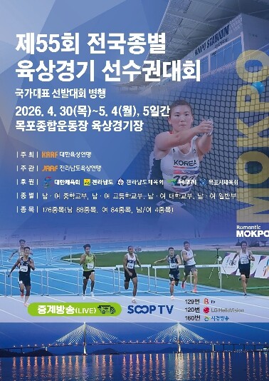 목포시, 스포츠 명품도시 입지 강화…...