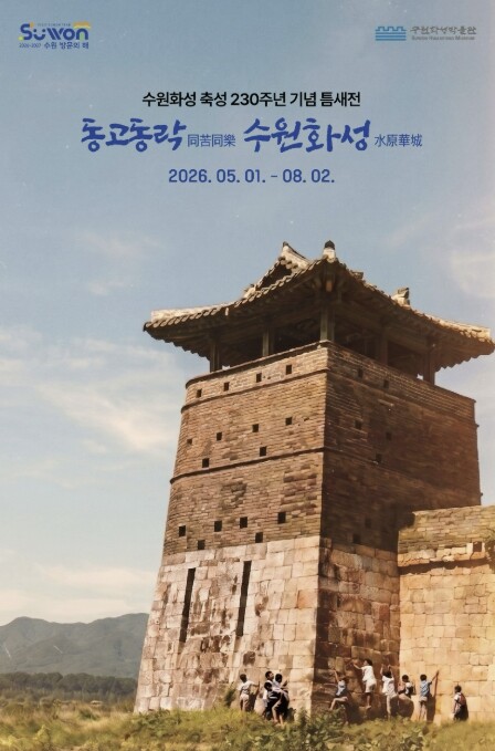 수원화성박물관, 틈새전시 