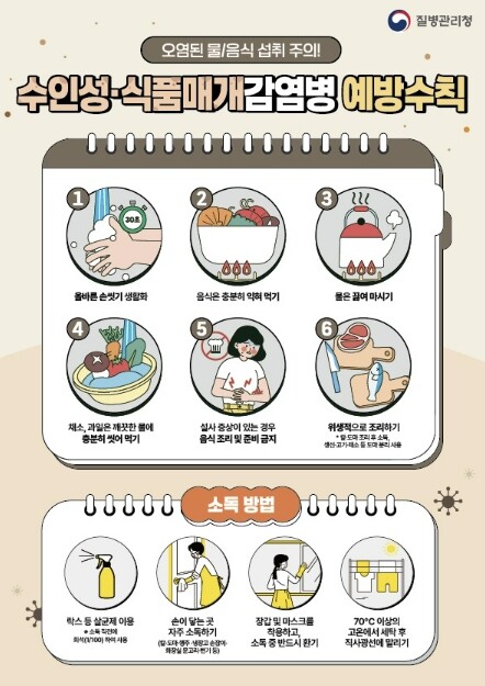 고창군, 하절기 수인성·식품매개 감염...