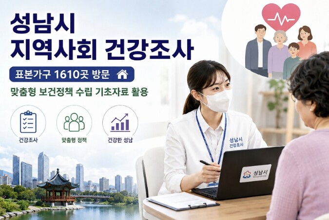 성남시 지역사회 건강조사…표본가구 1...