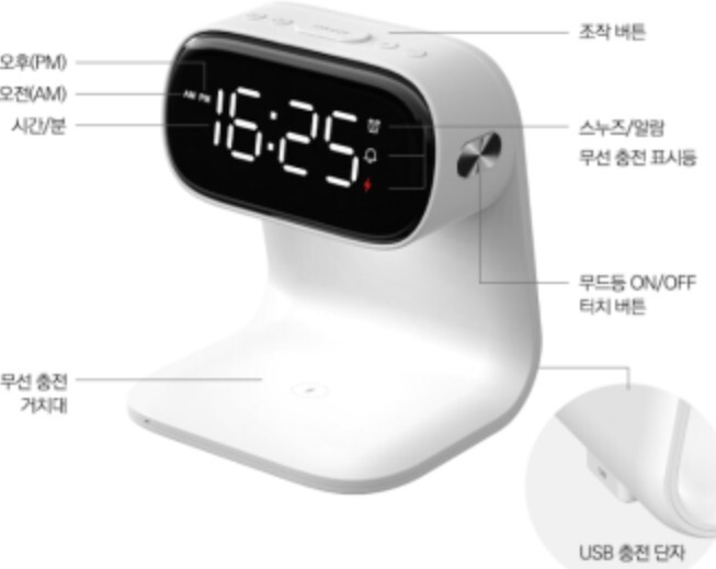 관세청, 다기능 복합기기 분류 기준 ...