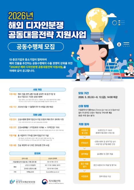 지식재산처, 상생으로 우리기업 해외 ...