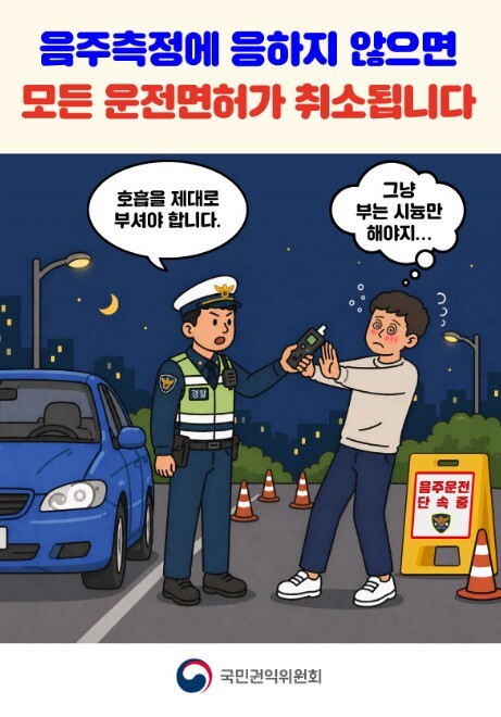 국민권익위, 음주측정기에 호흡을 부는...