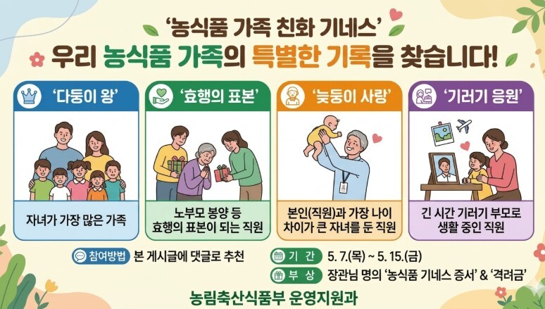 농식품부 송미령 장관, 가정의 달을 ...