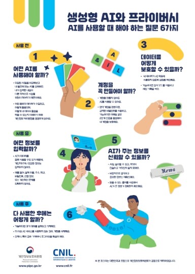 개인정보위, 프랑스와 함께 아동·청소...