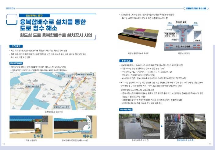 인천 중구, 행안부 우수사례 ‘융복합...