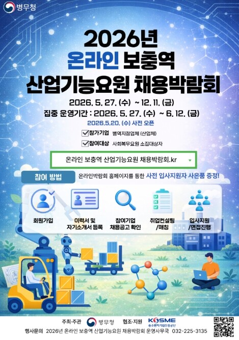 병무청, 보충역 산업기능요원 채용박람...