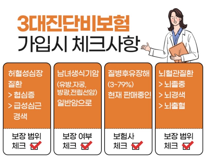 3대질병진단비 준비하신다면 비갱신형 ...