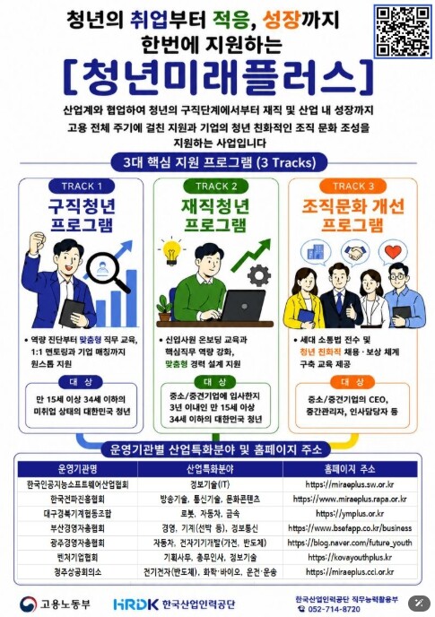 고용노동부, 유망산업의 기업 현직자 ...