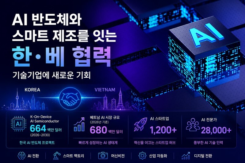 6억 달러 AI 반도체 프로젝트·12...