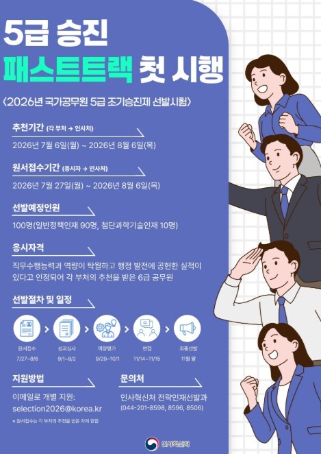 인사혁신처, 성과·역량 탁월한 6급 ...