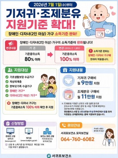 서귀포보건소, 7월부터 기저귀·조제분...