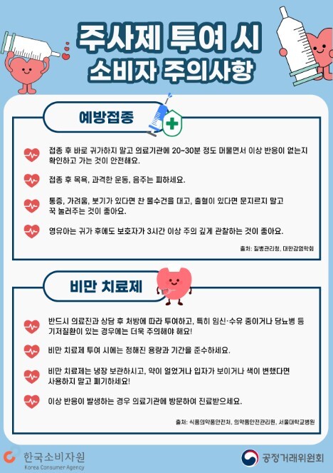 공정위, 예방접종·비만 치료제 등 주...