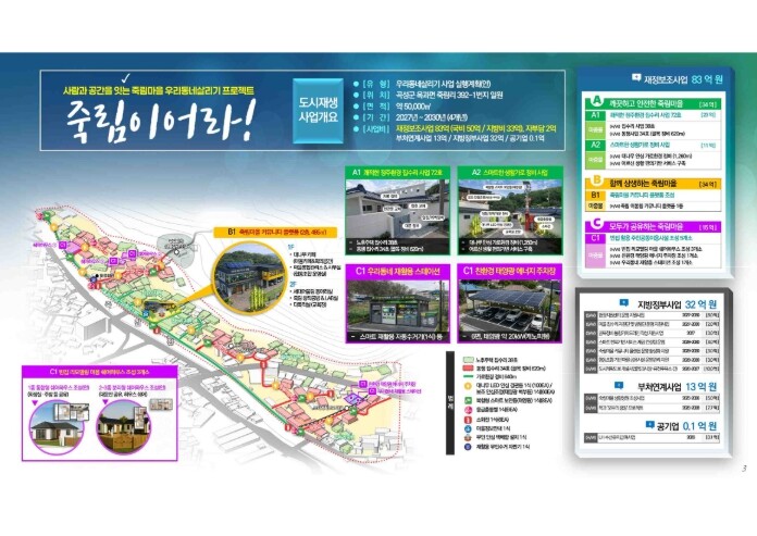 전남광주통합특별시, 국토부 우리동네살...