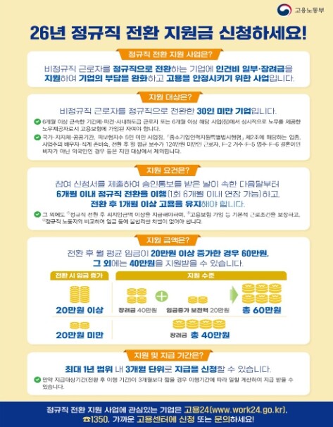고용노동부, 정규직 전환 지원금, &...