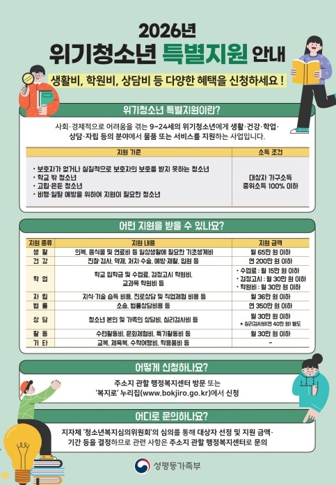 성장·자립 돕는다… 동작구, 위기청소...