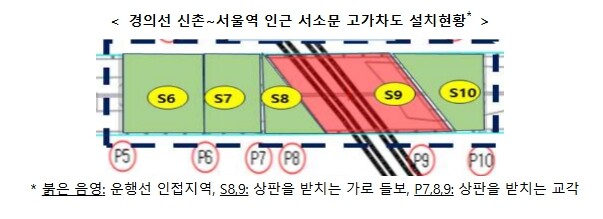 국토교통부, 서소문 건널목 7.11일...