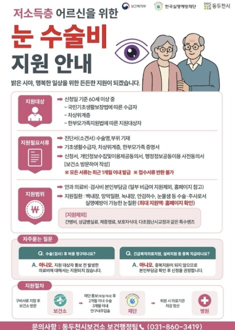 동두천시, 저소득층 어르신 눈 의료비...