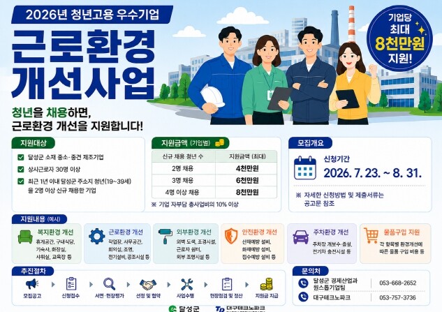 달성군, 대구 최초 ‘청년 고용 우수...