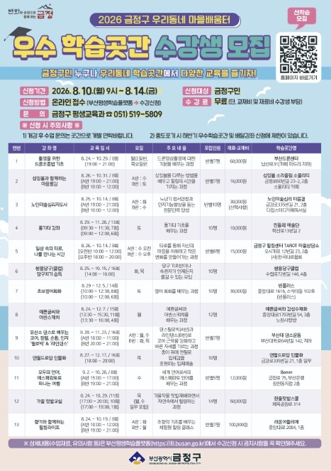 부산 금정구, 2026년 우리동네 마...