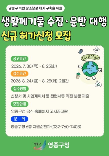 영종구, 새로운 영종시대 맞아 ‘독립...