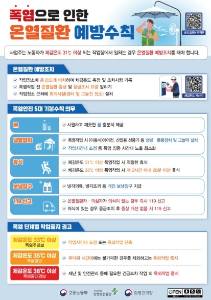 고용노동부 장관, 폭염 중대본 2단계...