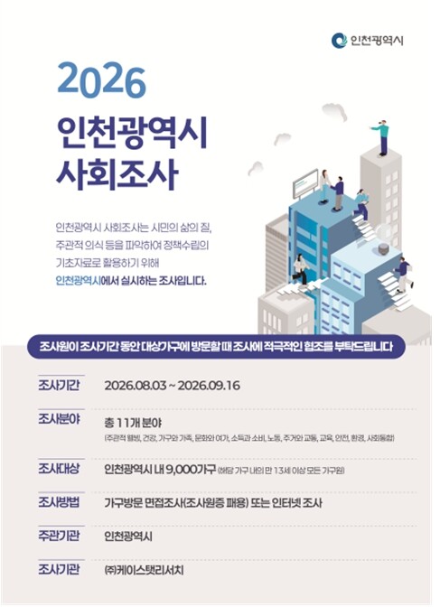 인천시, 시민 삶의 변화를 읽는 사회...