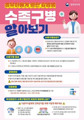 이천시, 수족구병 유행에 영유아 위생...