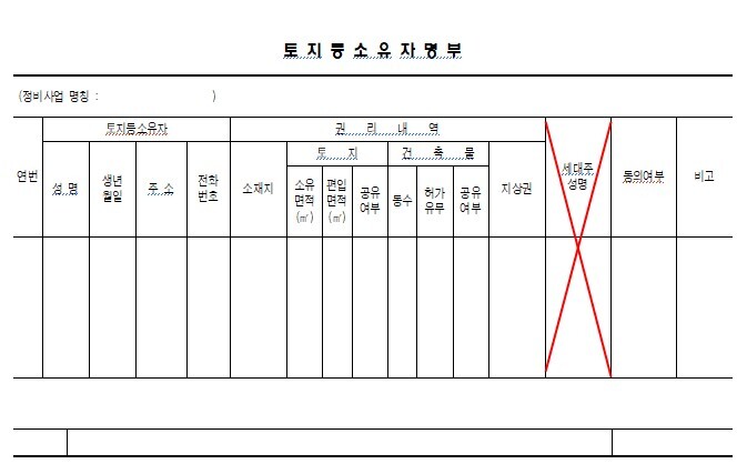서울시, 정비사업 시민 부담은 줄이고...