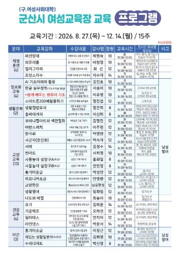 군산시, 2026년 하반기 여성교육장...