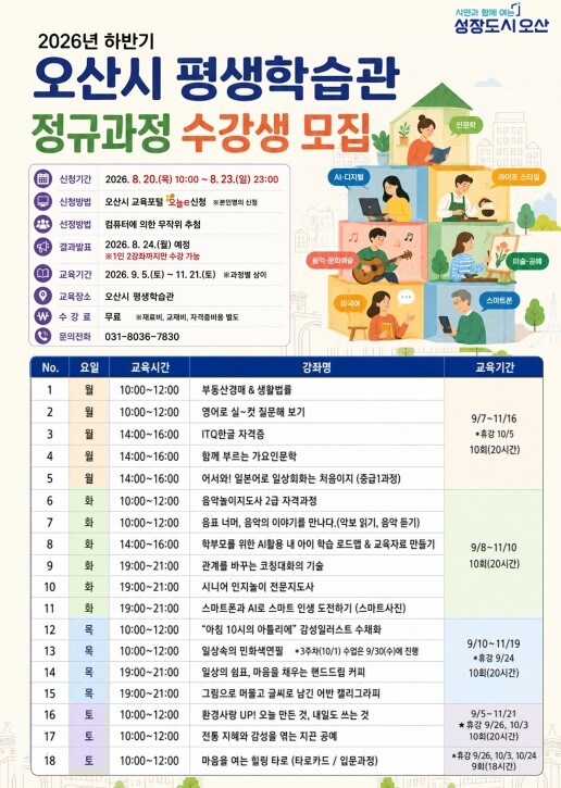 오산시 평생학습관, 