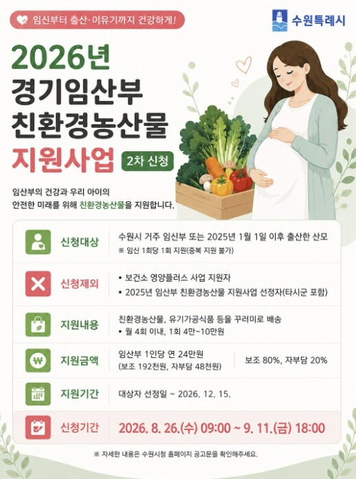 수원특례시, 