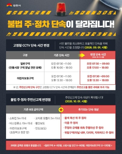 김천시 불법 주⦁정차 단속 시간 및 ...